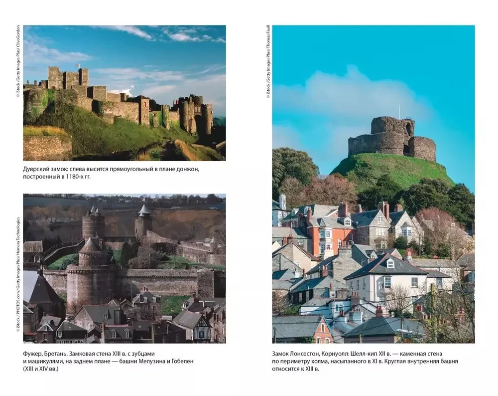 Life in a Medieval Castle