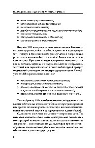 Podstawy AI i GPT. Samouczek dla początkujących