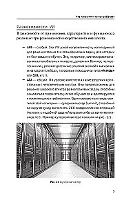 Podstawy AI i GPT. Samouczek dla początkujących