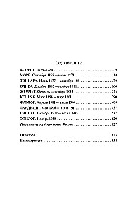 Lwy Sycylii. Zmierzch imperium