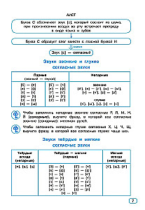 Wszystkie rodzaje analizy w języku rosyjskim. Klasy 1-4