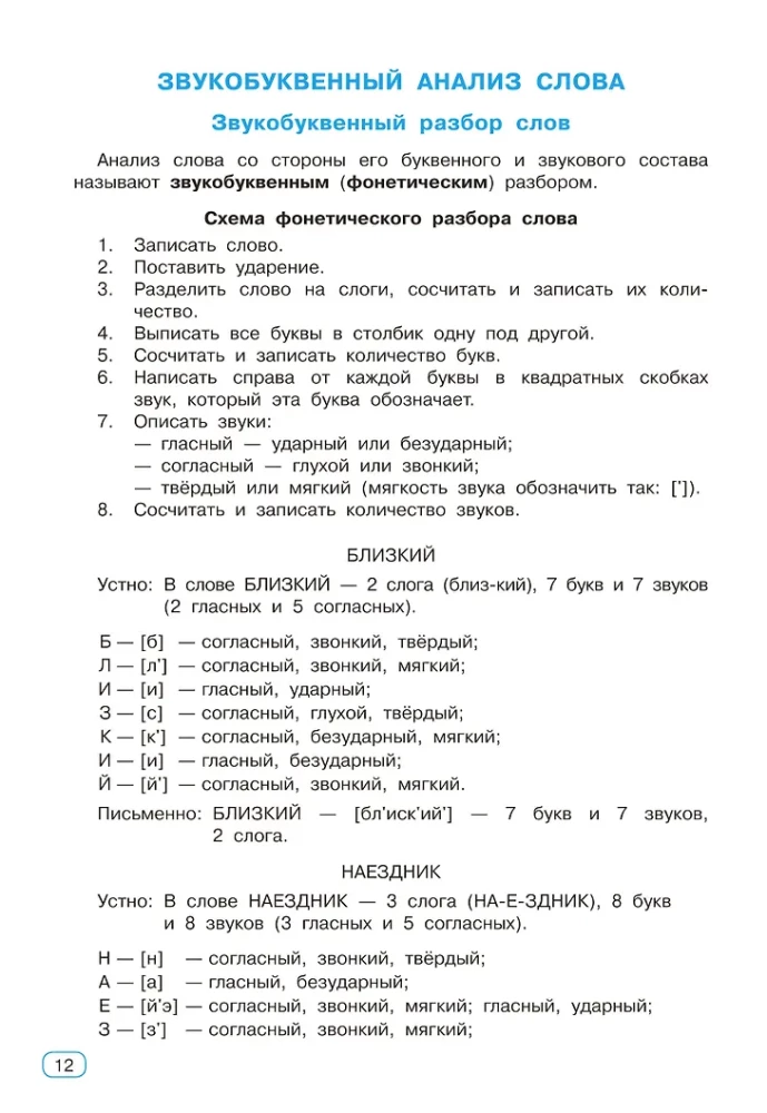 Wszystkie rodzaje analizy w języku rosyjskim. Klasy 1-4