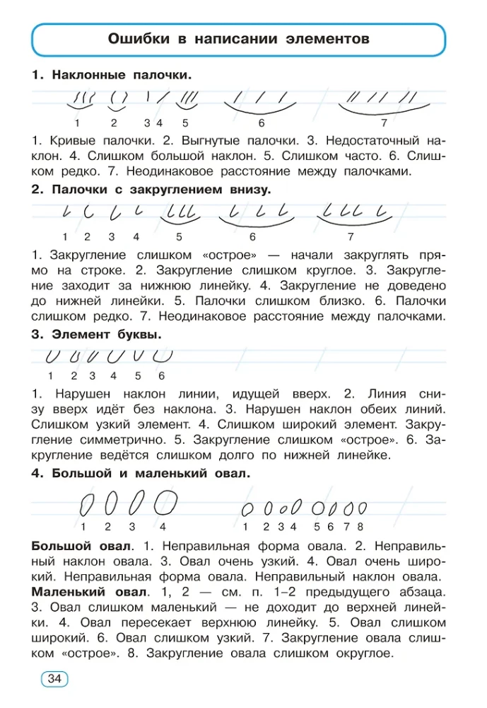 Poprawa pisma. Klasa 3-4