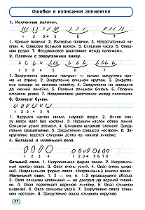 Poprawa pisma. Klasa 3-4