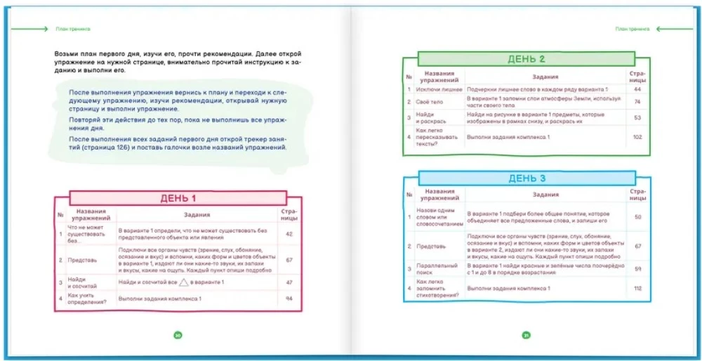 Elu trikid lihtsaks õppimiseks. Tulemuslikkuse tõstmise treener. 5–8 klass